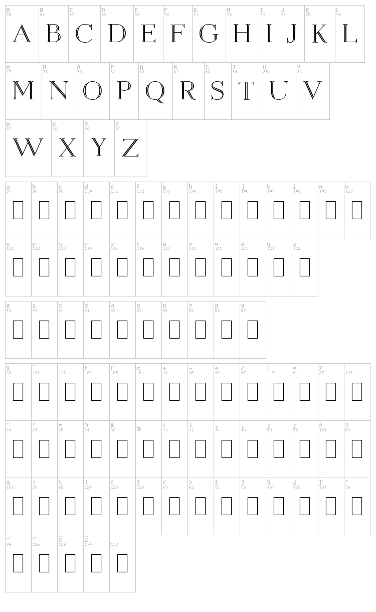 Open Egmont Kapitalen font map